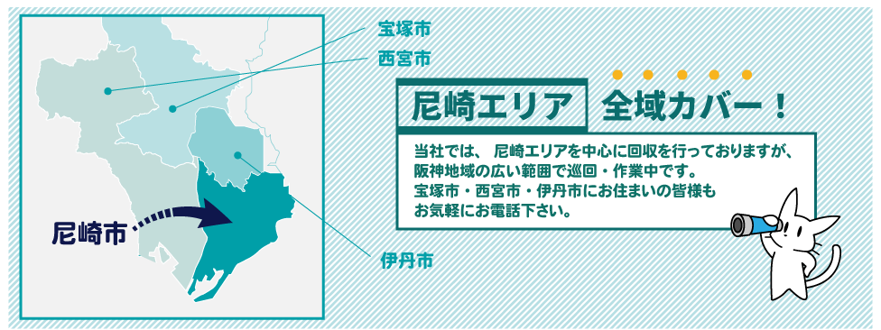 兵庫県尼崎エリアの地図