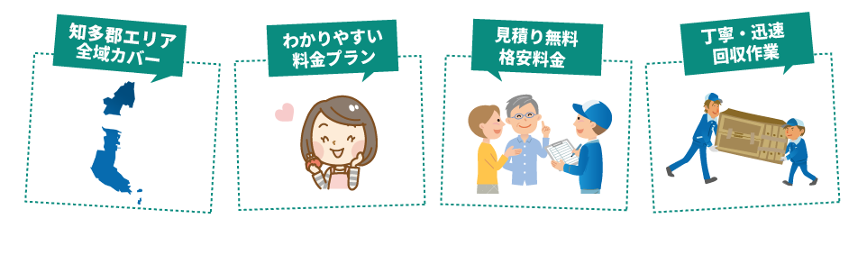 知多郡全域カバー・丁寧なお見積り・わかりやすい料金・専門スタッフ対応