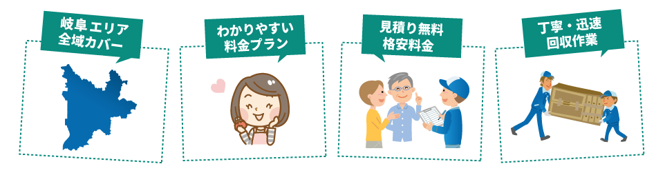 岐阜市全域カバー・丁寧なお見積り・わかりやすい料金・専門スタッフ対応