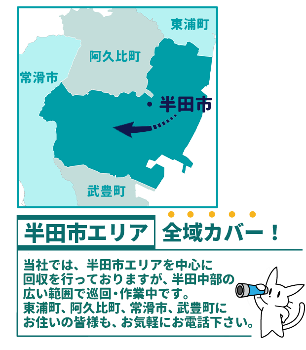 半田エリア