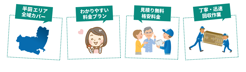 半田市全域カバー・丁寧なお見積り・わかりやすい料金・専門スタッフ対応