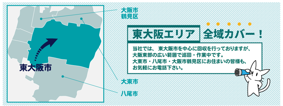 大阪府 東大阪エリアの地図