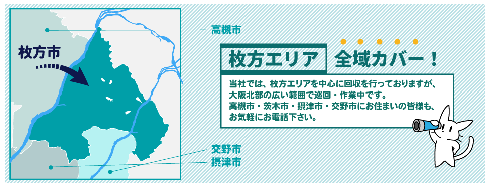 大阪府 枚方エリアの地図