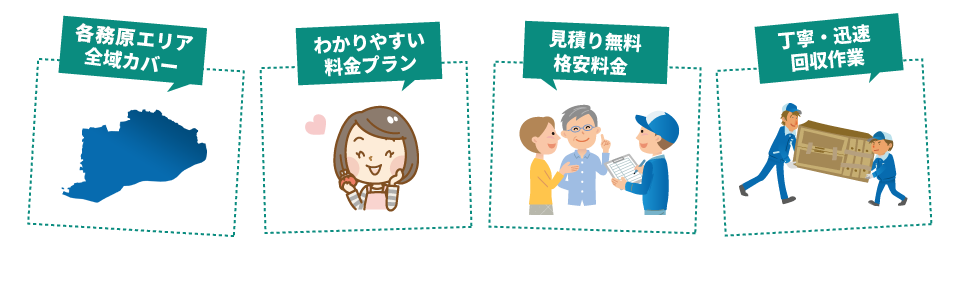 各務原市全域カバー・丁寧なお見積り・わかりやすい料金・専門スタッフ対応