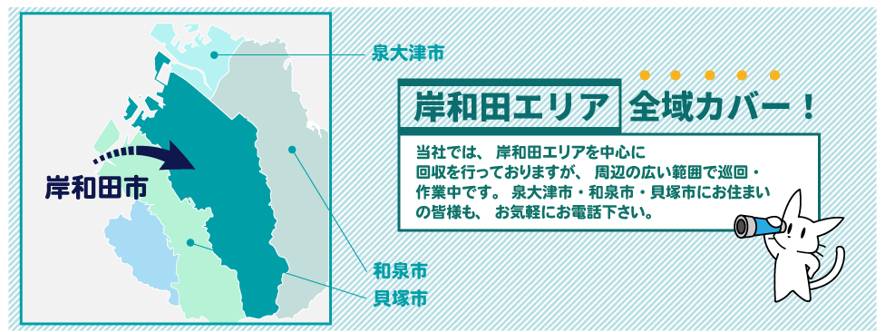 大阪府 岸和田エリアの地図