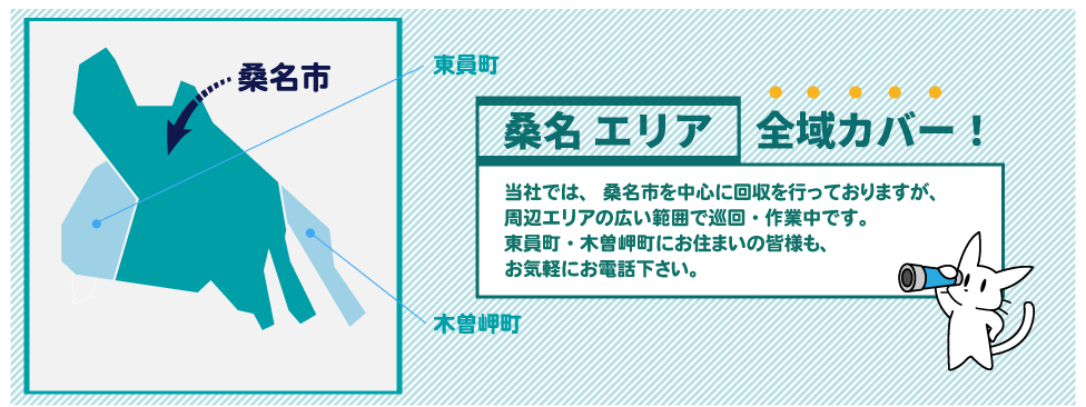三重県桑名エリアの地図