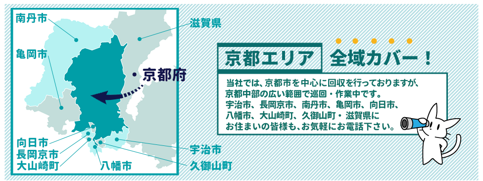 京都府京都エリアの地図