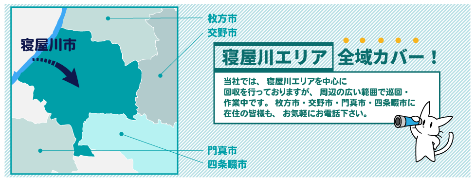 大阪府　寝屋川エリアの地図
