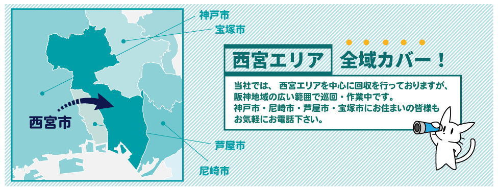 兵庫県西宮エリアの地図