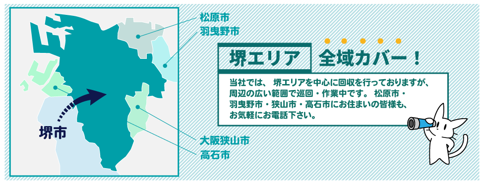 大阪府堺市エリアの地図