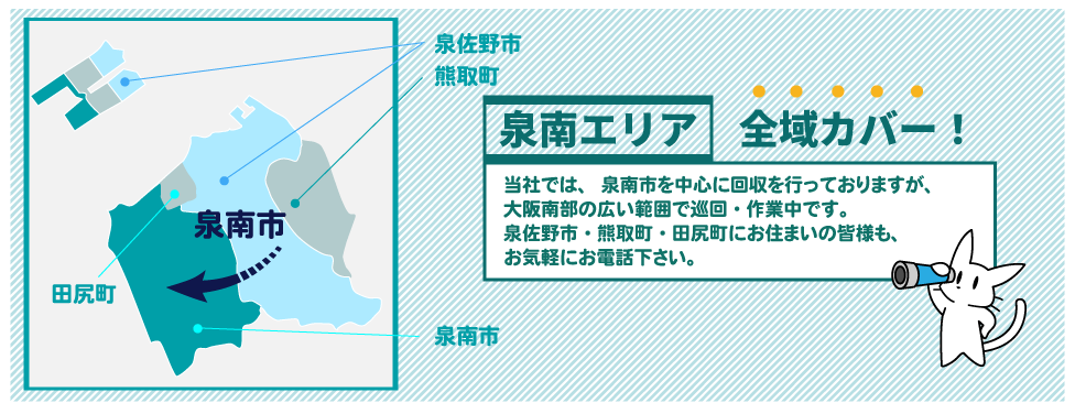 大阪府泉南エリアの地図