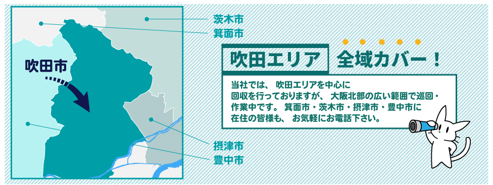 大阪府　吹田エリアの地図