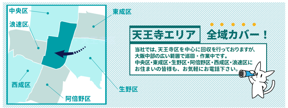 大阪市　天王寺エリアの地図