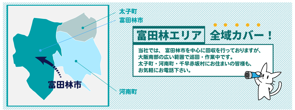 大阪府富田林エリアの地図