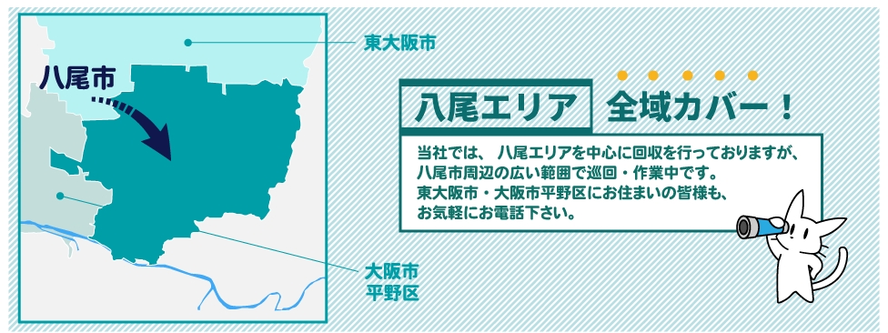 大阪府八尾エリアの地図